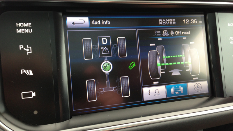 Illustration for article titled 2013 Range Rover: The Jalopnik Review